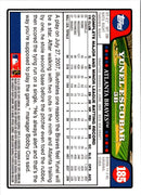 2008 Topps Yunel Escobar