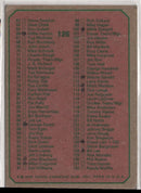 1975 Topps Steve Swisher