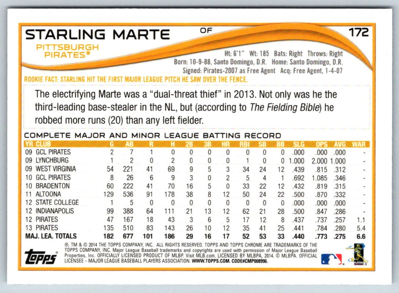 2014 Topps Chrome Starling Marte