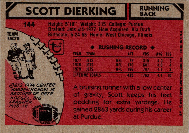 1980 Topps Scott Dierking