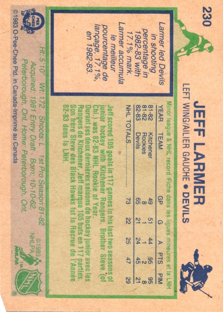 1983 O-Pee-Chee Jeff Larmer