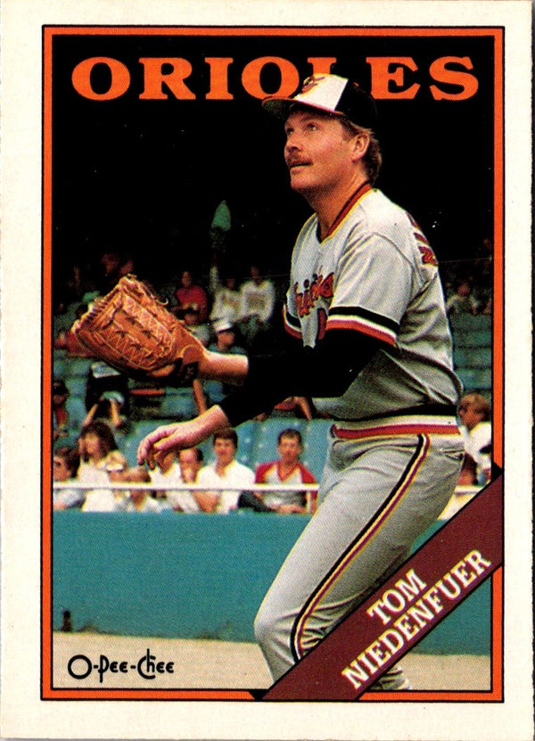 1988 O-Pee-Chee Tom Niedenfuer #242