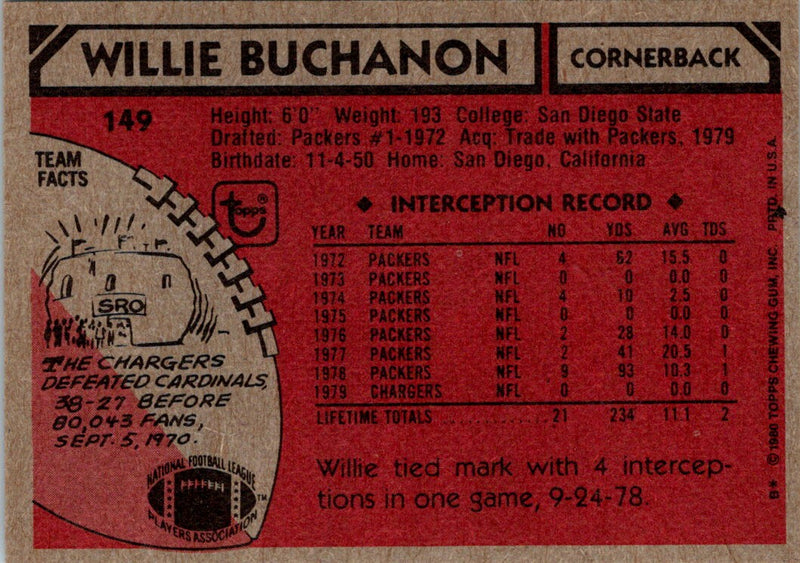 1980 Topps Willie Buchanon