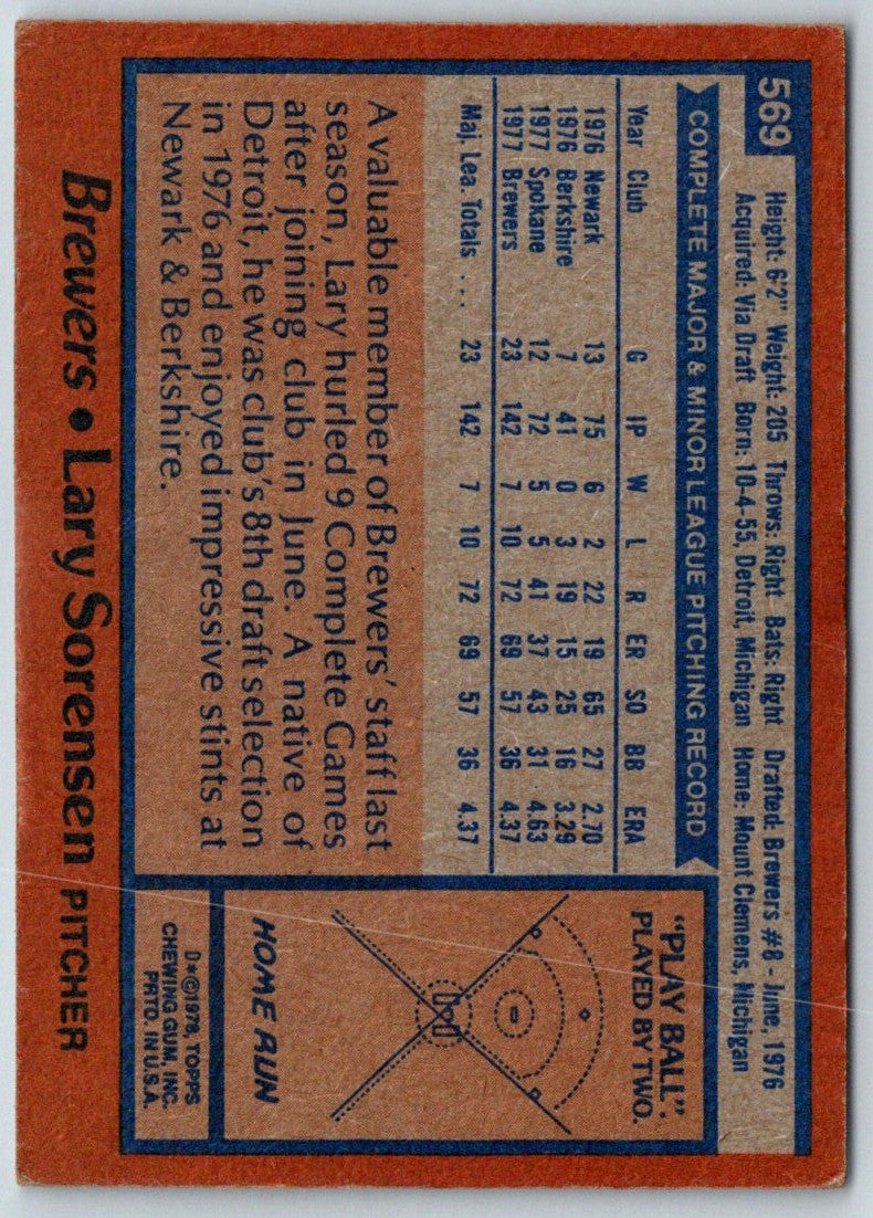 1978 Topps Lary Sorensen