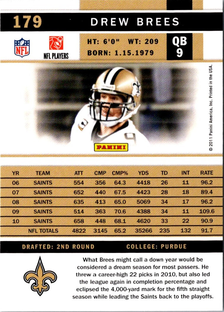 2011 Score Drew Brees