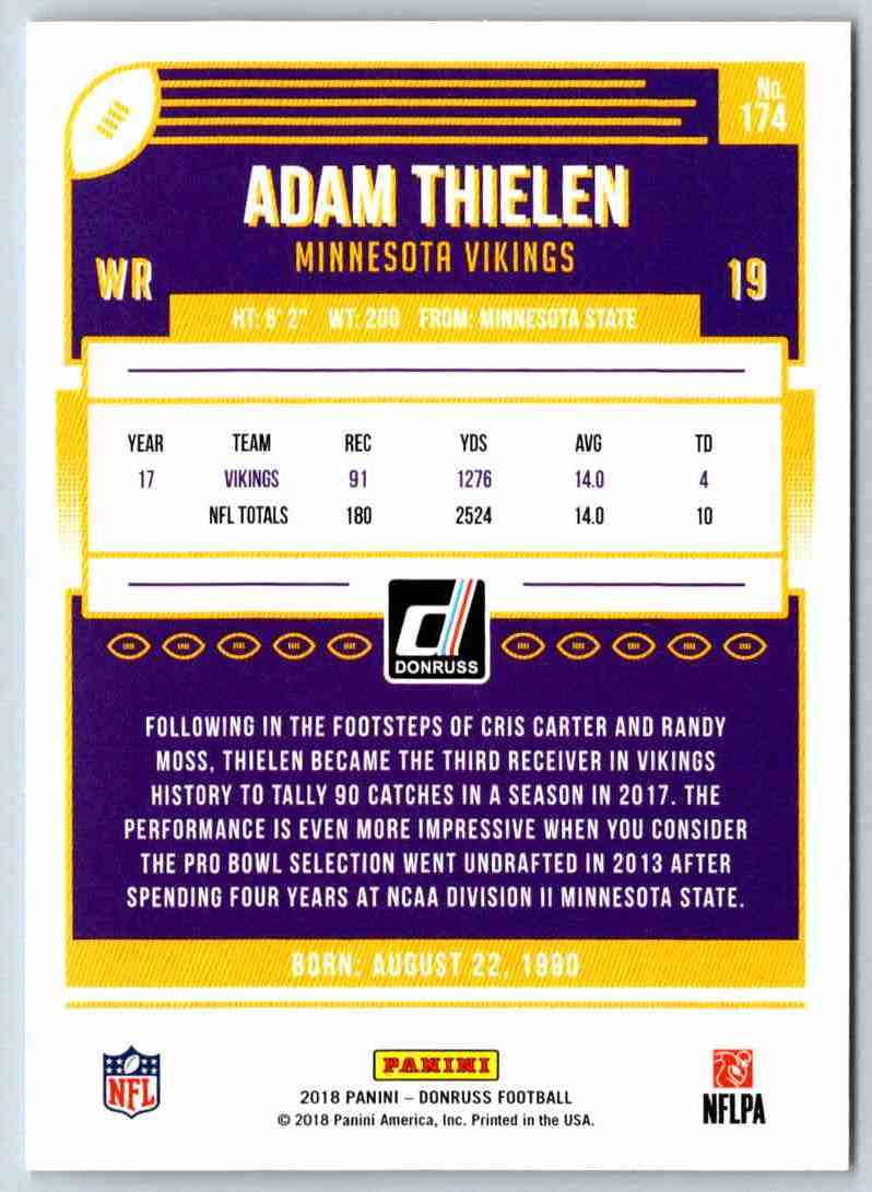 2018 Donruss Adam Thielen