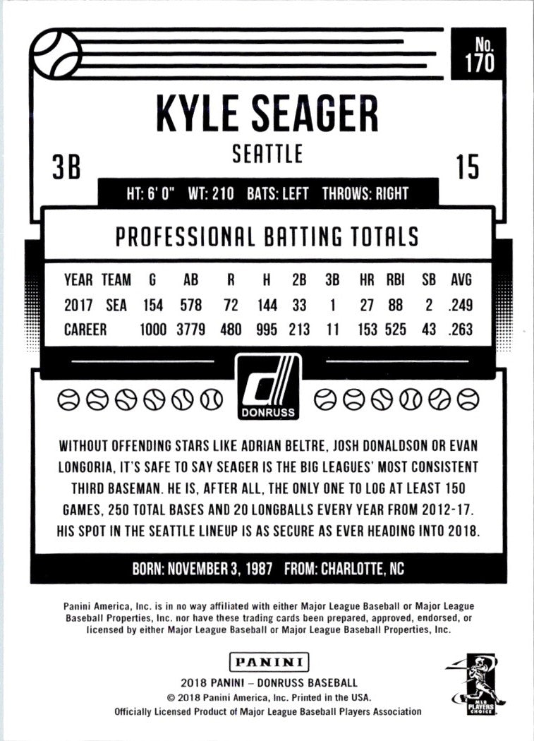 2017 Donruss Kyle Seager