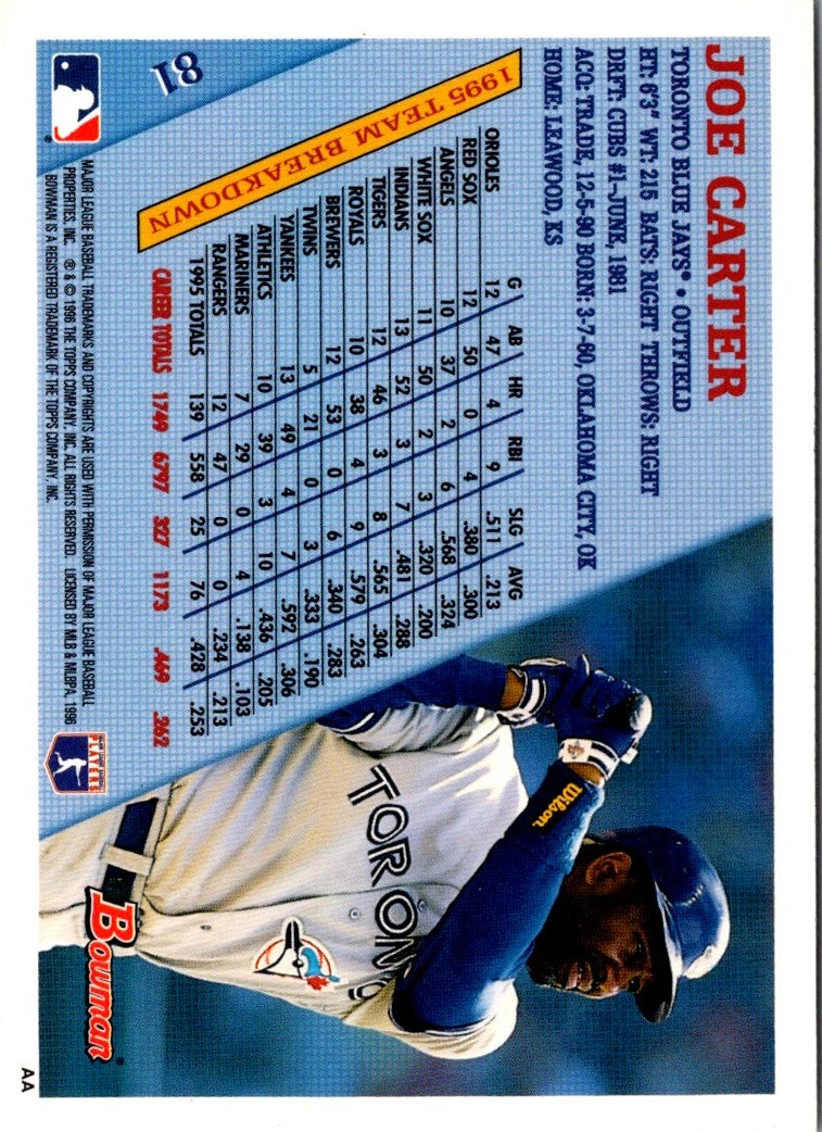 1996 Bowman Joe Carter