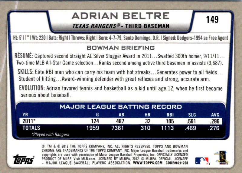 2012 Bowman Chrome Adrian Beltre