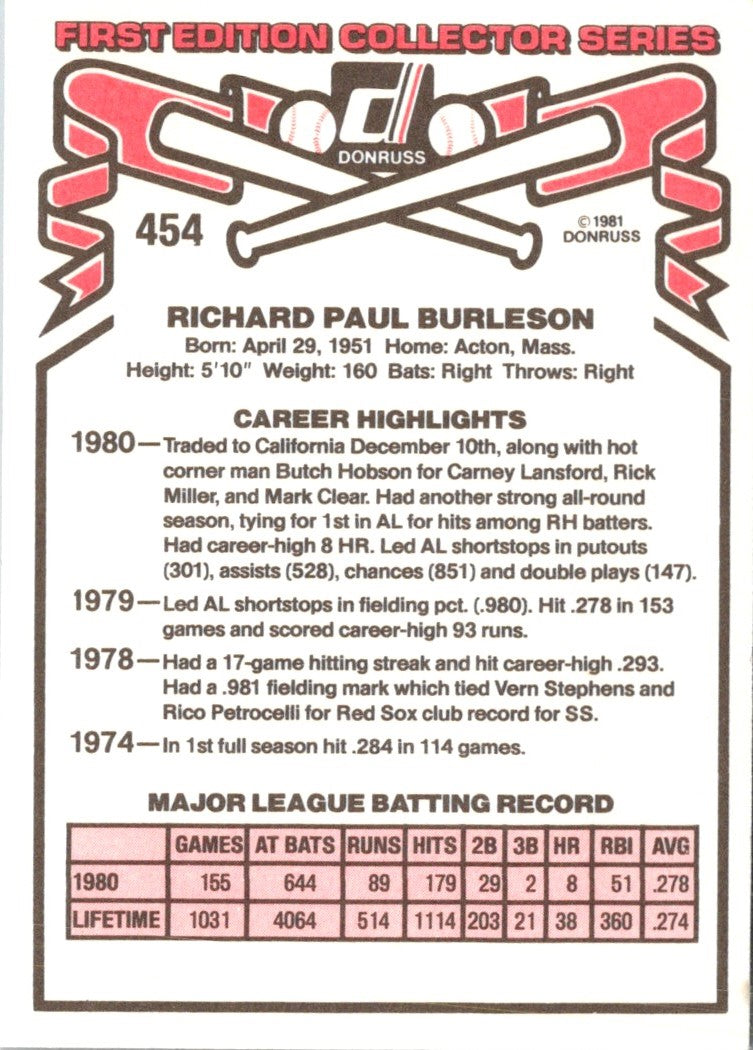 1981 Donruss Rick Burleson