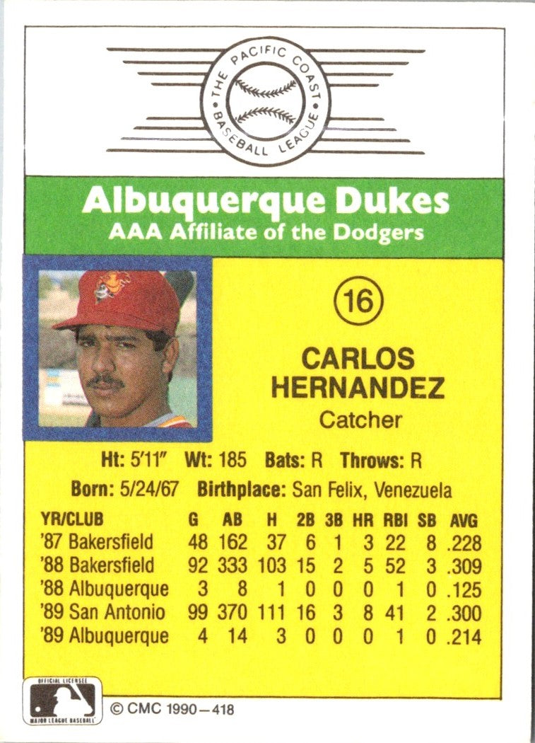 1990 CMC Albuquerque Dukes Carlos Hernandez