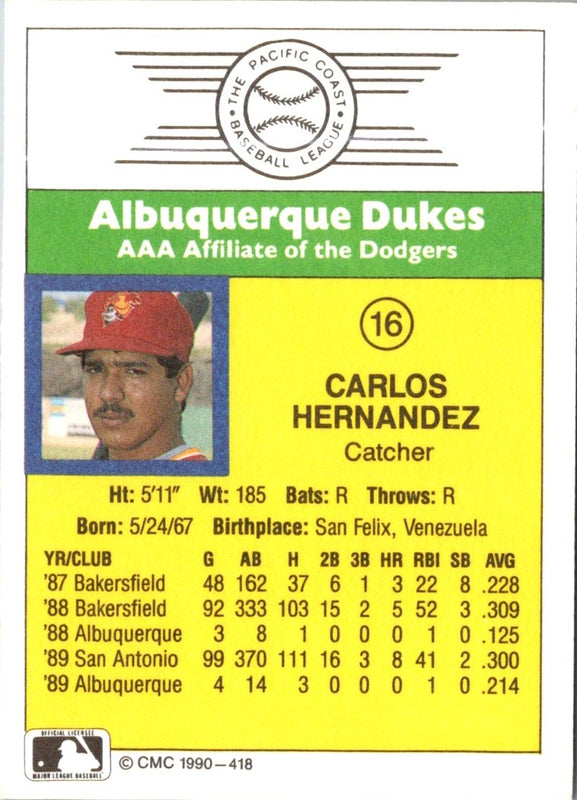 1990 CMC Albuquerque Dukes Carlos Hernandez #16