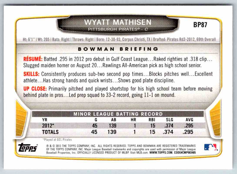 2014 Bowman Wyatt Mathisen