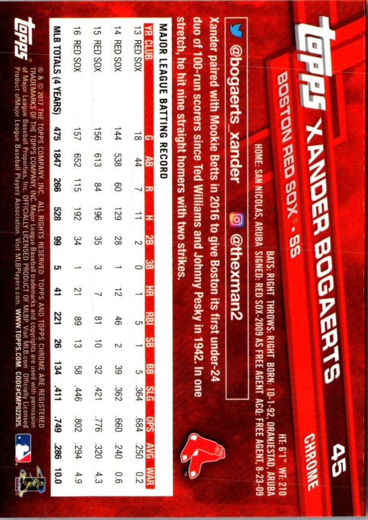 2012 Topps Chrome Xander Bogaerts
