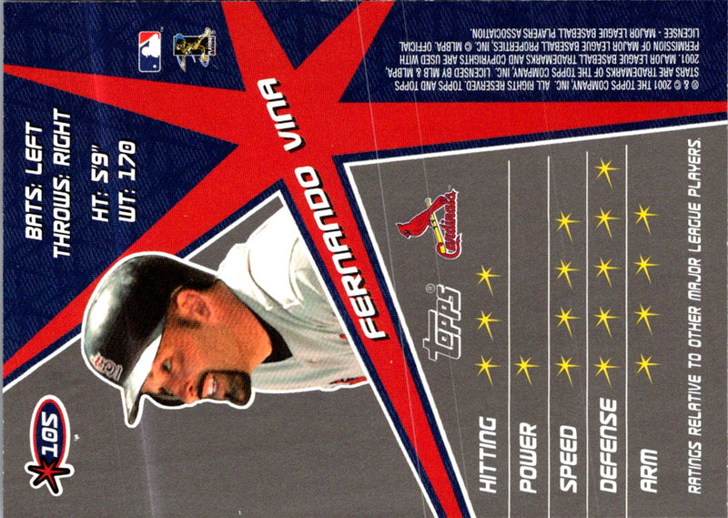 2001 Topps Stars Fernando Vina