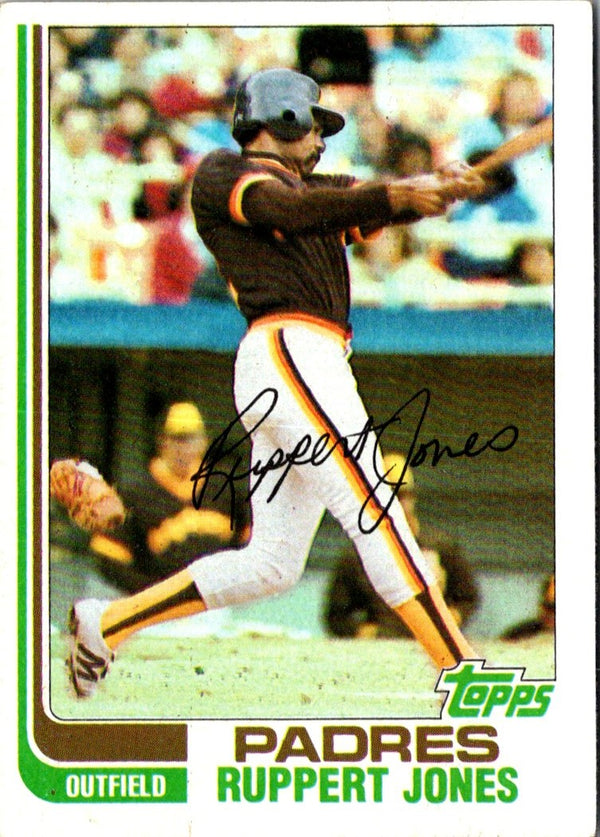 1982 Topps Ruppert Jones #511