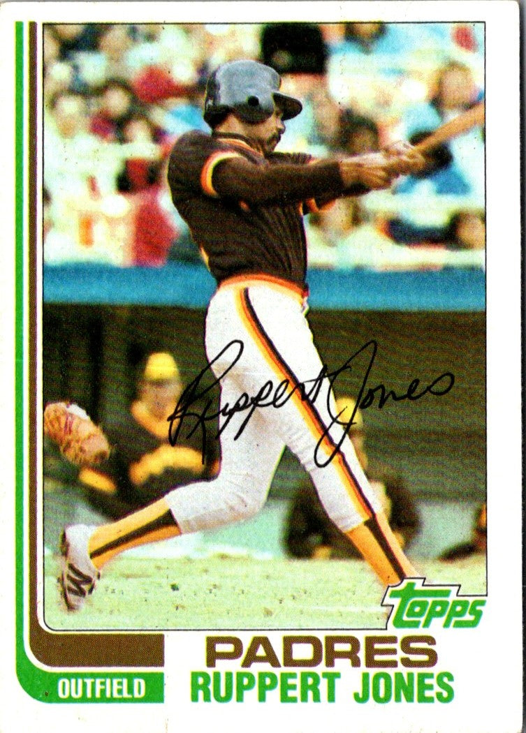 1982 Topps Ruppert Jones