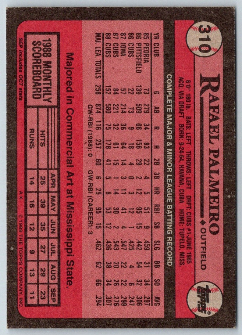 1989 Topps Rafael Palmeiro