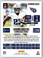 2015 Score Shonn Greene #287