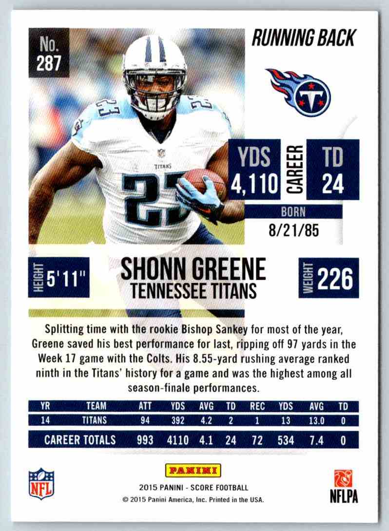 2015 Score Shonn Greene