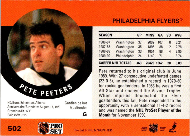 1990 Pro Set Pete Peeters