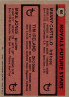1981 Topps Royals Future Stars - Manny Castillo/Tim Ireland/Mike Jones #66 Rookie