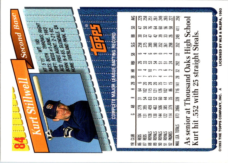 1993 Topps Kurt Stillwell