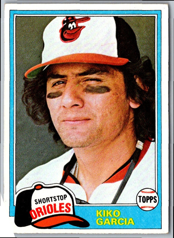 1981 Topps Kiko Garcia #688