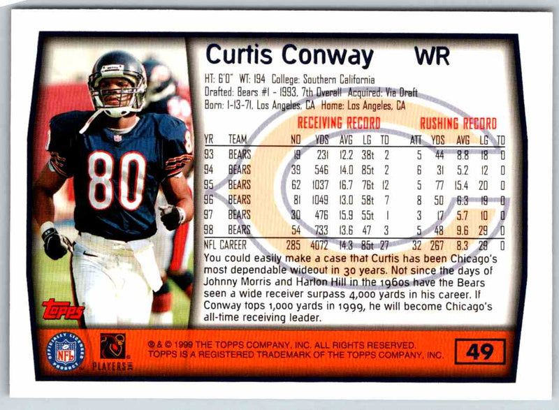 1999 Topps Curtis Conway