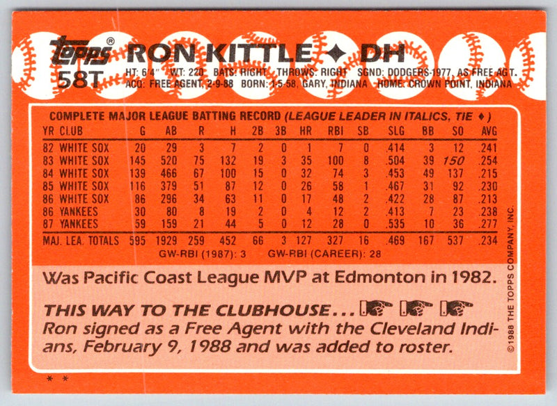 1988 Topps Ron Kittle