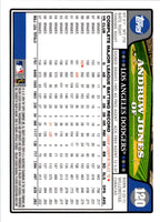 2008 Topps Andruw Jones #120