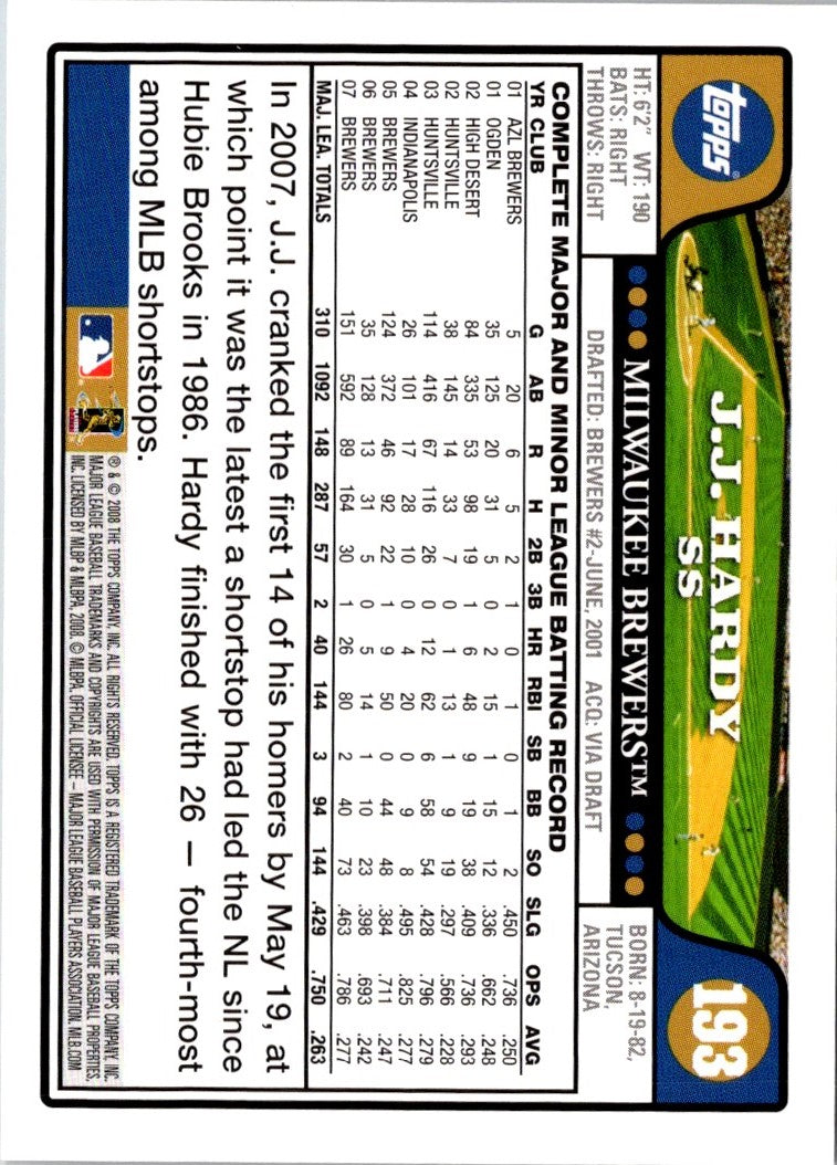 2008 Topps J.J. Hardy