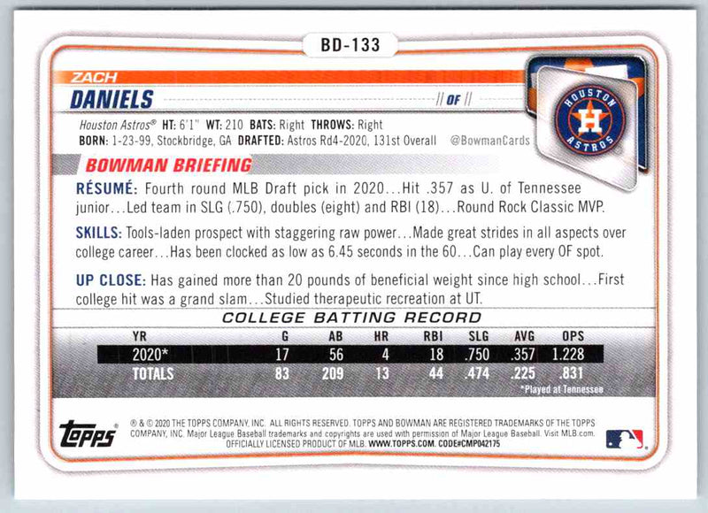 2020 Bowman Zach Daniels