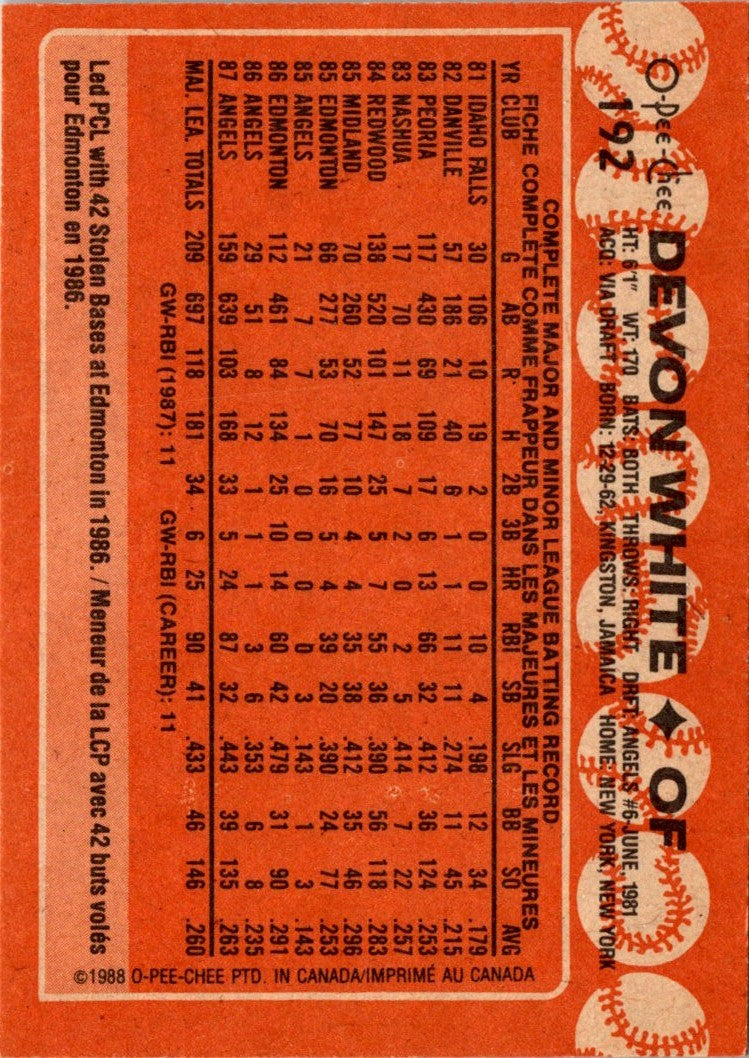 1988 O-Pee-Chee Devon White