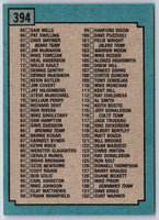 1988 Topps Checklist 1-132 #394