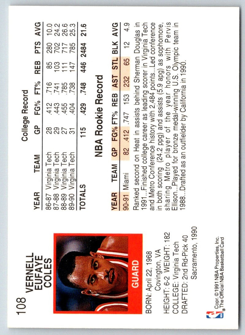 1991 Hoops Bimbo Coles