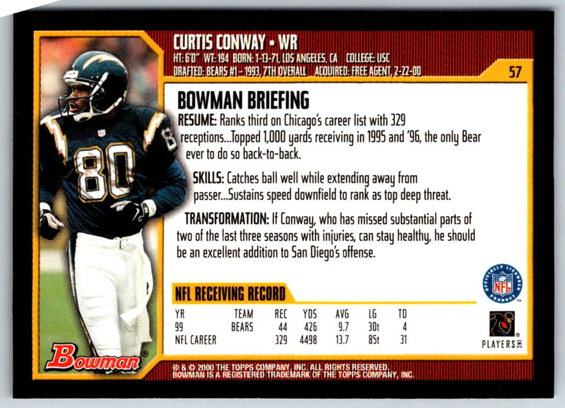 2000 Bowman Curtis Conway