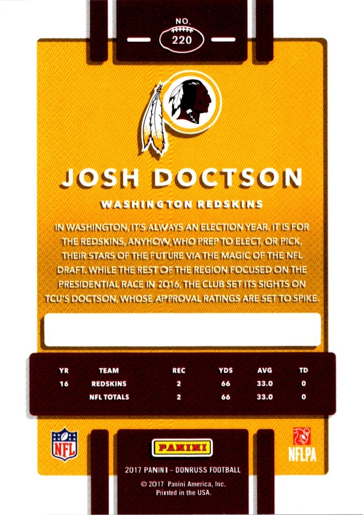 2017 Donruss Josh Doctson