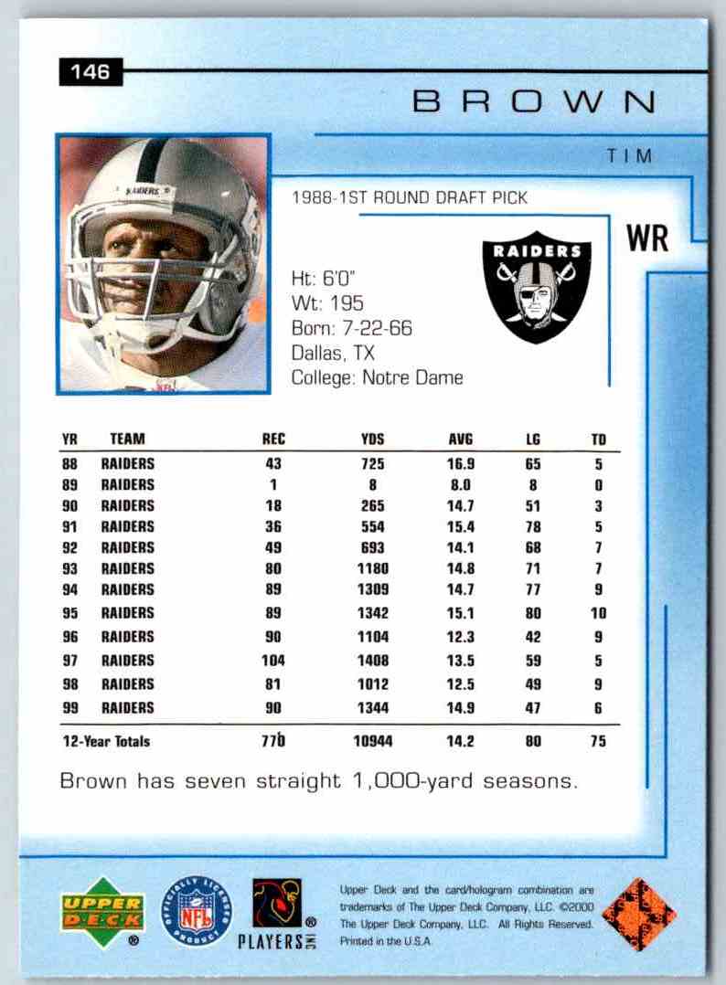 2000 Upper Deck Tim Brown