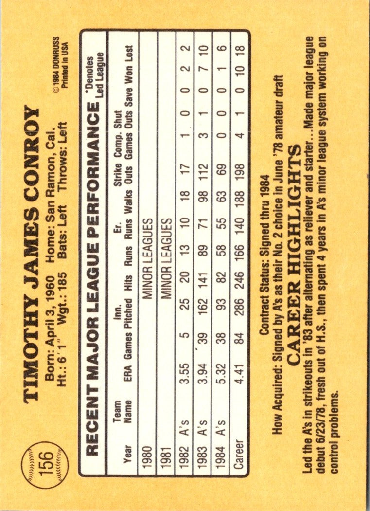 1985 Donruss Tim Conroy