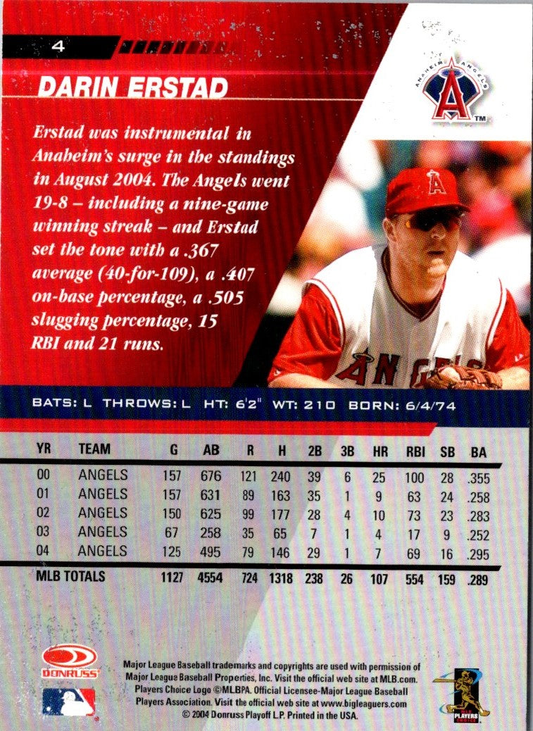 2005 Leaf Darin Erstad