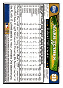 2008 Topps Mark Teahen