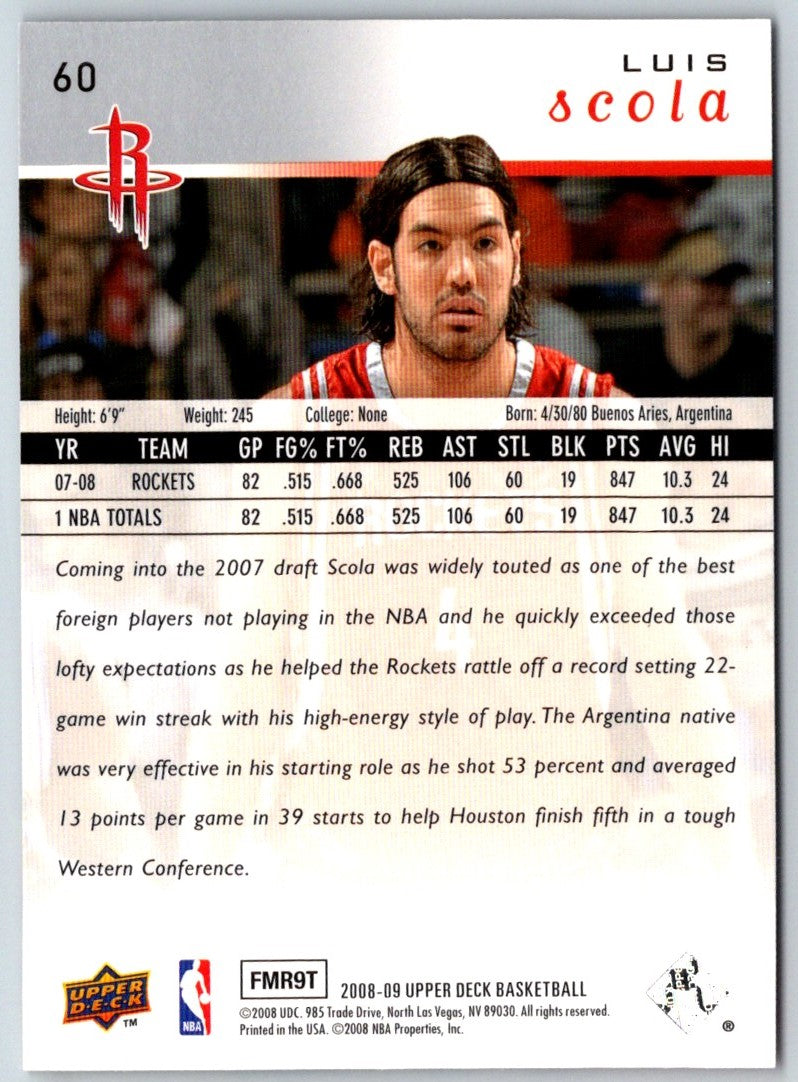 2008 Upper Deck Luis Scola