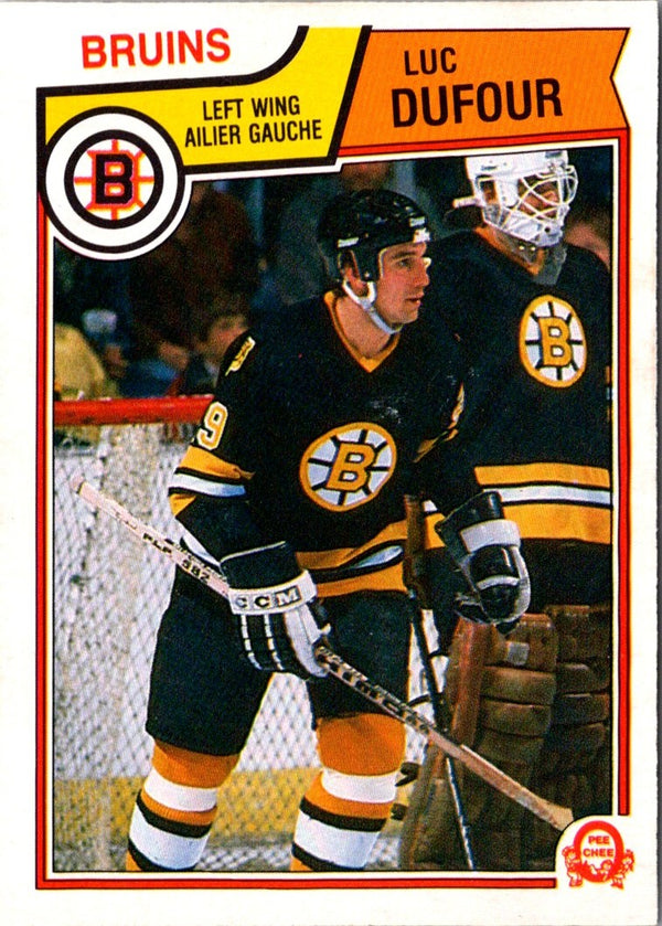 1983 O-Pee-Chee Luc Dufour #48 Rookie