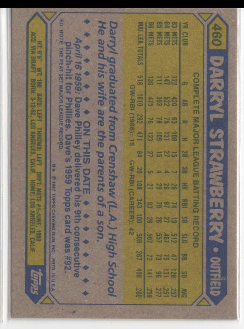 1987 Topps Darryl Strawberry