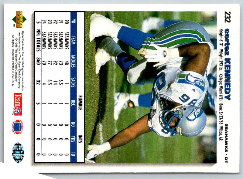 1995 Collector's Choice Cortez Kennedy