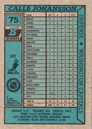 1990 Bowman Calle Johansson