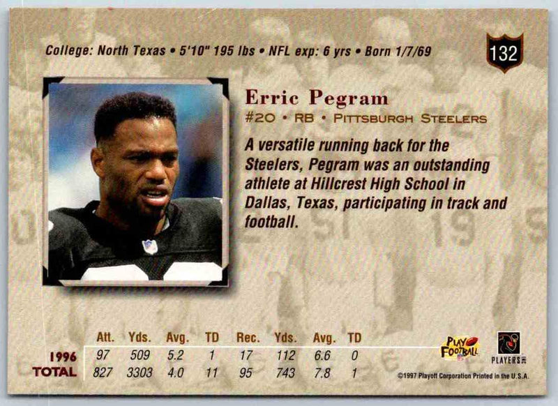 1998 Pacific Erric Pegram