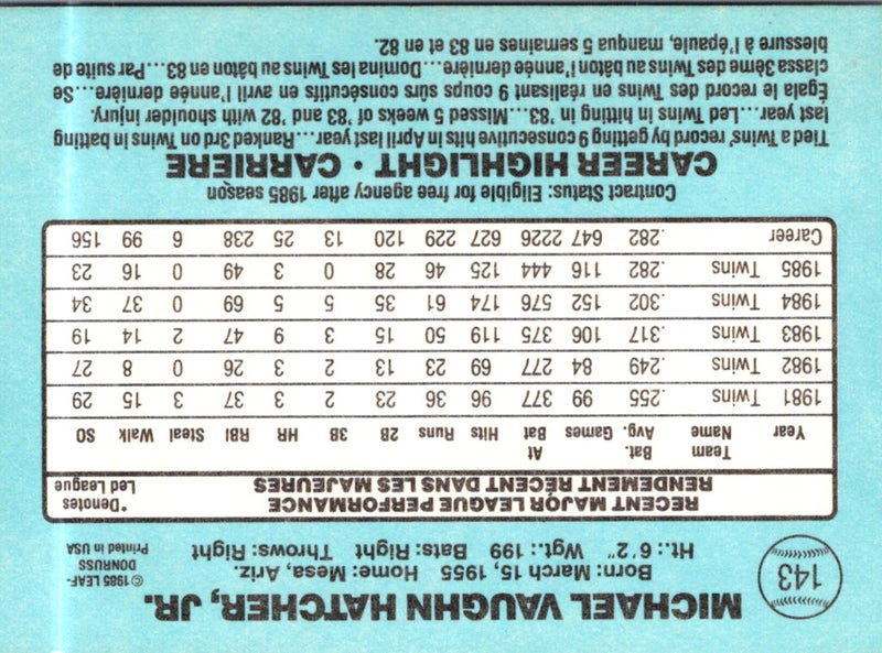 1986 Leaf Mickey Hatcher