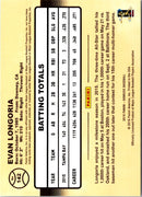 2016 Donruss Evan Longoria